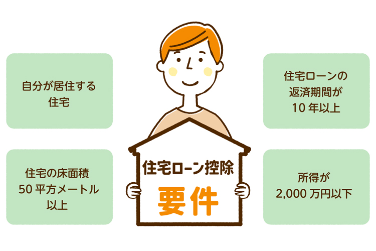 住宅ローン控除のポイント・要件・条件