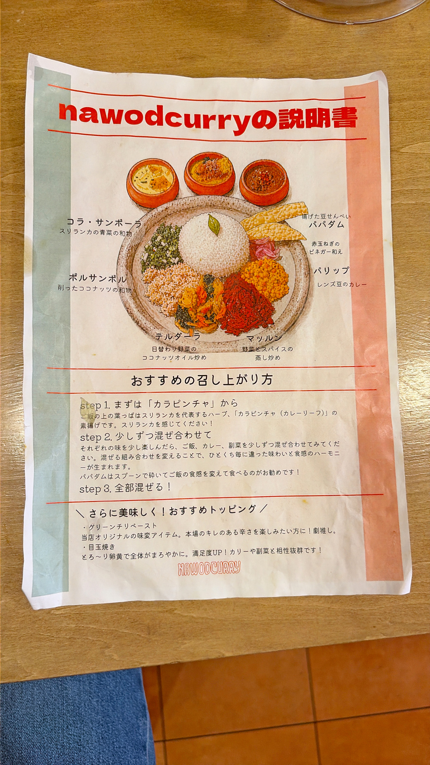 「NAWOD CURRY」のメニュー