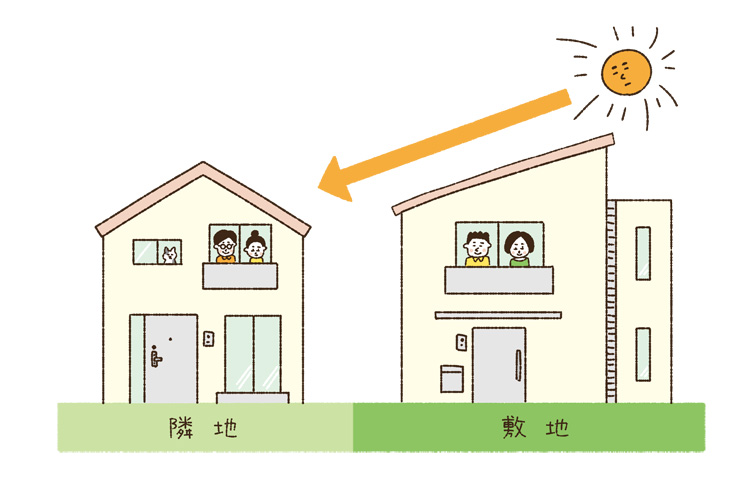 なぜ屋根が斜めに？「北側斜線制限」をわかりやすく解説＆制限を逆手に取ったおしゃれな家づくりアイディア満載！