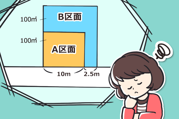 旗竿地の比較