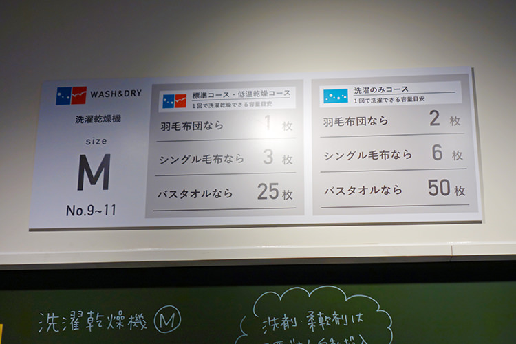 BALUKO LAUNDRY PLACE三鷹(バルコ ランドリー プレイス)の選択メニュー