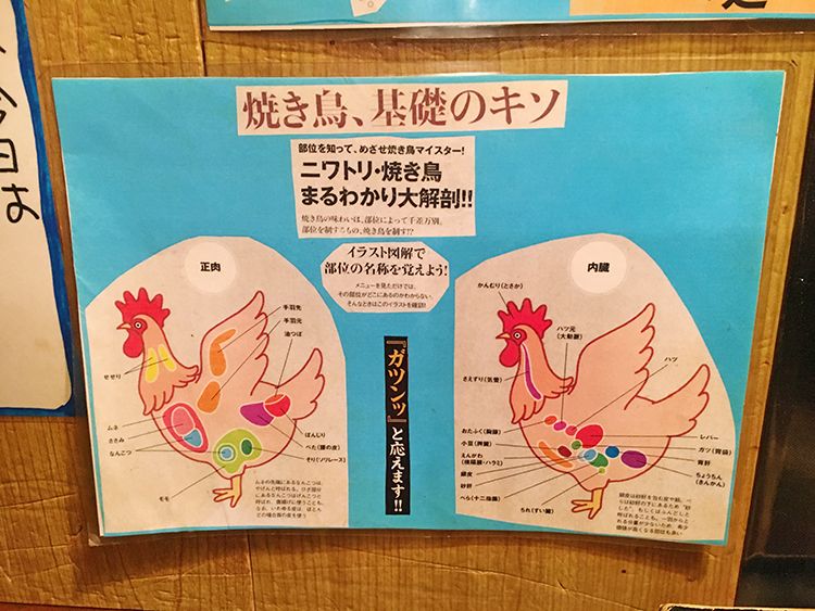 炭屋五兵衛の焼き鳥の基礎ポスター