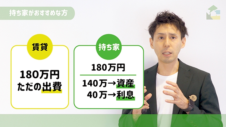 こんな人も「持ち家」がおすすめ!