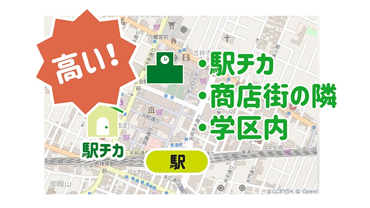 学区内での物件予算オーバー例