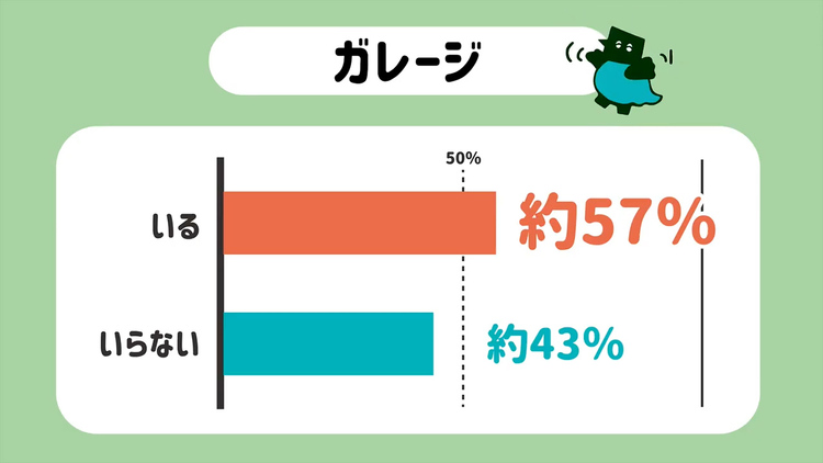 アンケート結果