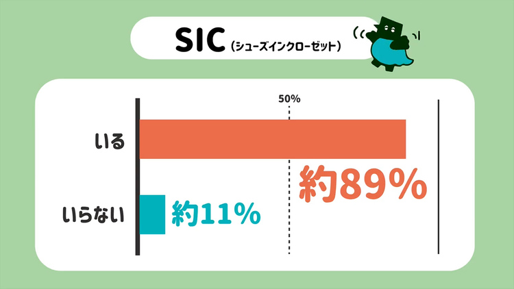 アンケート結果