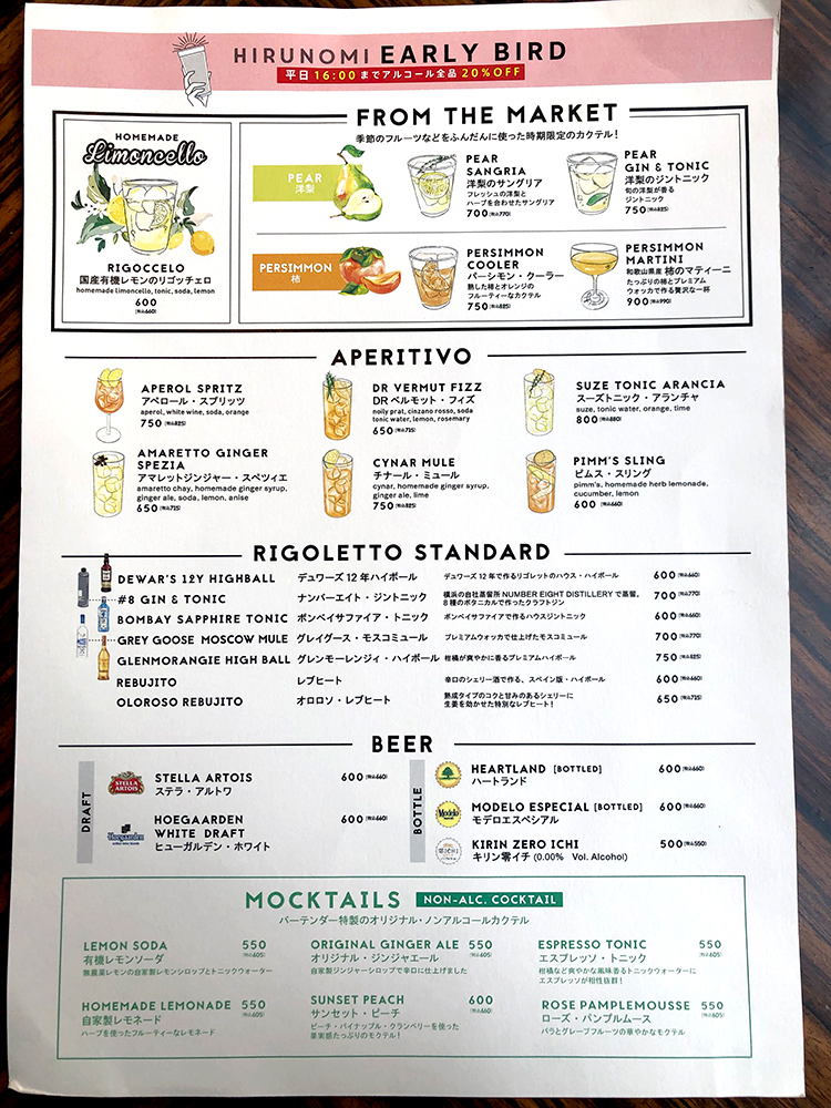 Cafe RIGOLETTO(カフェ リゴレット)のメニュー