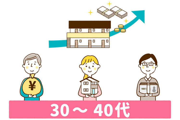 不動産投資を考える30~40代の男女