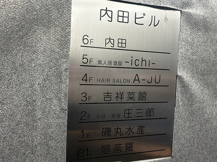 テナント案内板