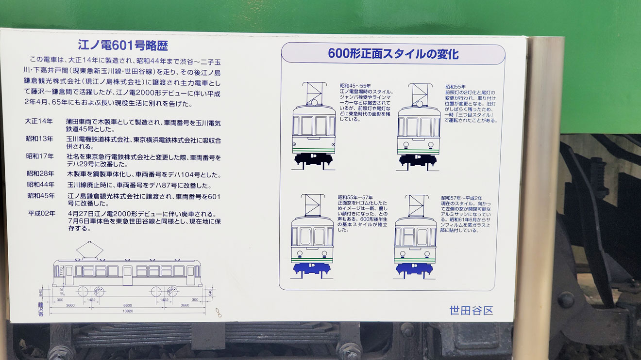 「旧玉電車両」の歴史