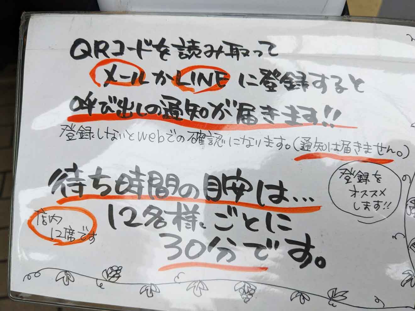 「旧ヤム邸 シモキタ荘」の待機システム説明書き