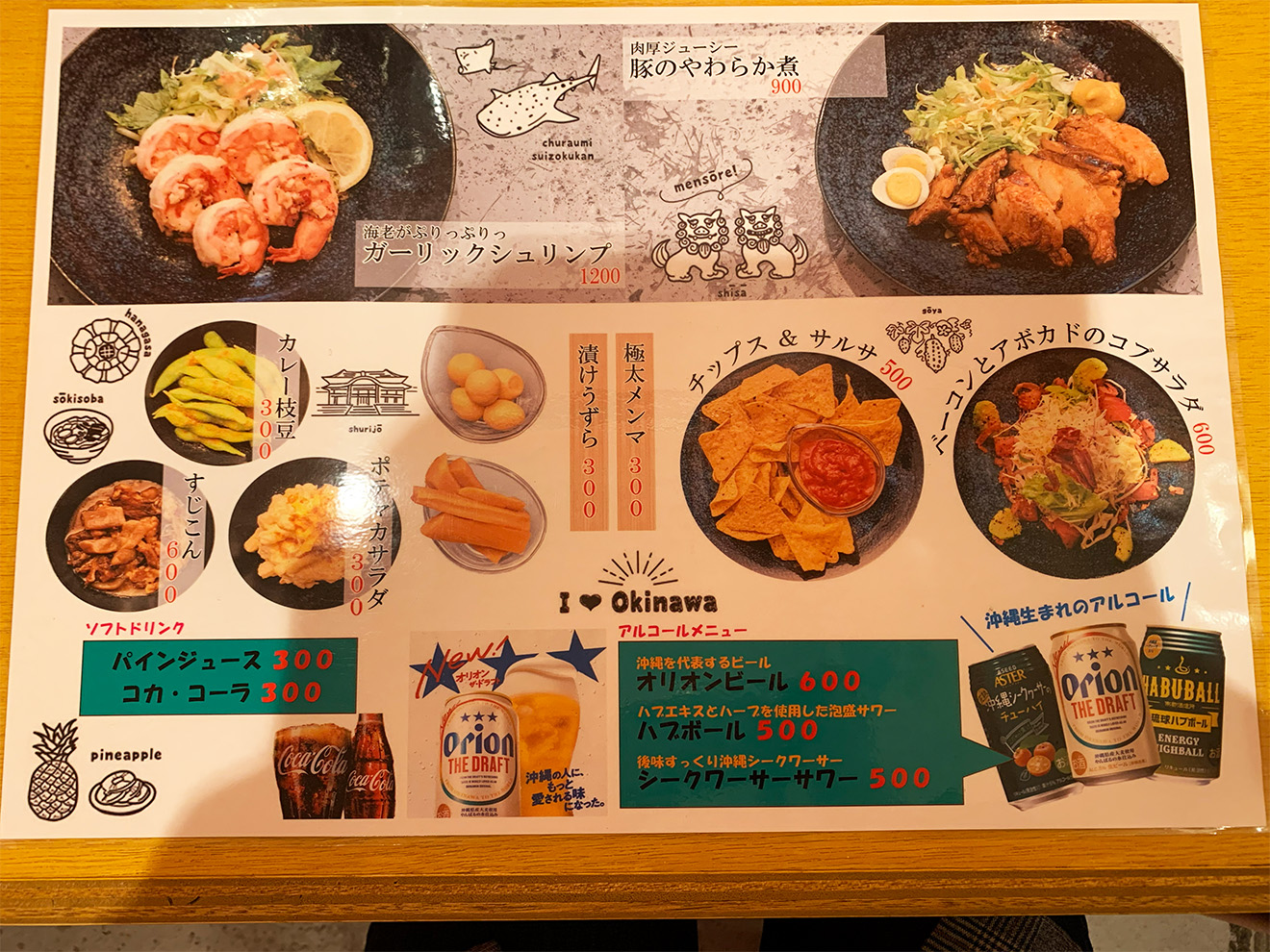 「下北沢タコライス ROUTE39 」のメニュー